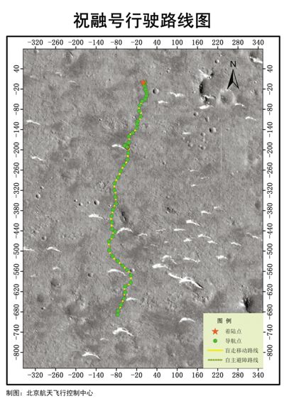 祝融号:我在火可靠性测试星的100天与1000米