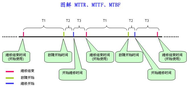 电子发烧reach认证友网