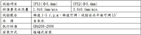 快速温度变化试验箱,ip防护等emc级测试,高低温试验室,恒温恒湿试验室