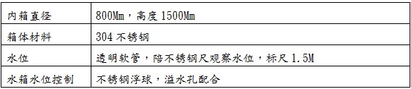 快速温度变化试验箱,ip防护等emc级测试,高低温试验室,恒温恒湿试验室