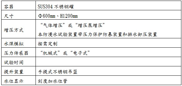 快速温度变化试验箱,ip防护等emc级测试,高低温试验室,恒温恒湿试验室
