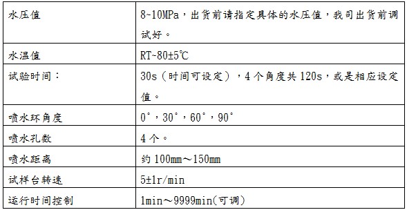 快速温度变化试验箱,ip防护等emc级测试,高低温试验室,恒温恒湿试验室