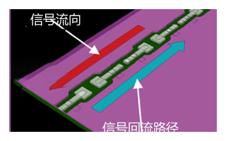 EMC设计指南之四大常被忽略的EMC设计要点