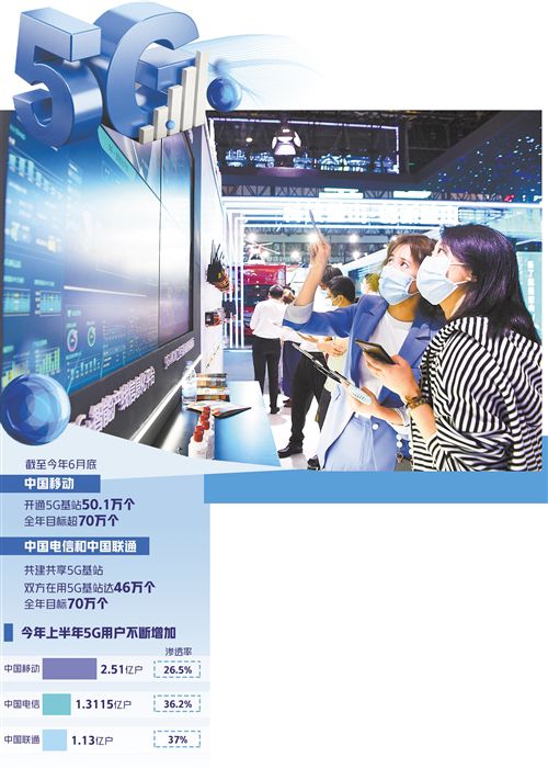 三大电信运营商支出加工中心精度检测下降5G投资是不是放缓了