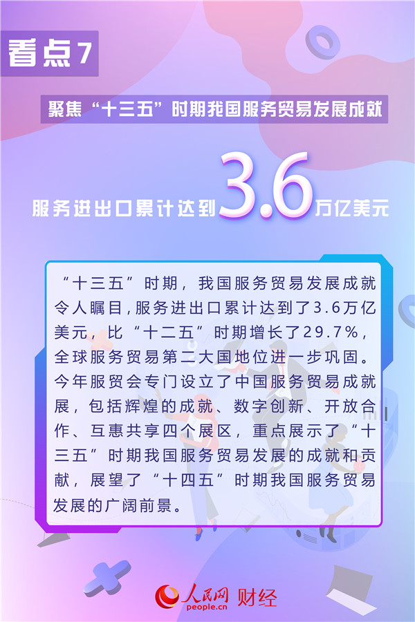 2021年服贸会开幕在即机床精度检测“数字”引领九大看点