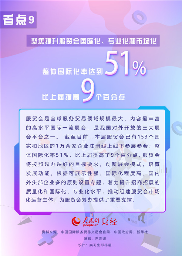 2021年服贸会开幕在即机床精度检测“数字”引领九大看点